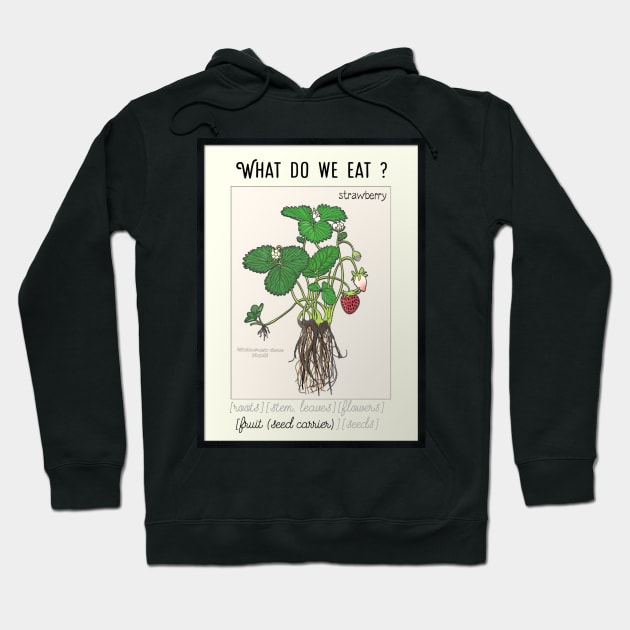 Strawberry plant understand what we eat Hoodie by GribouilleTherapie